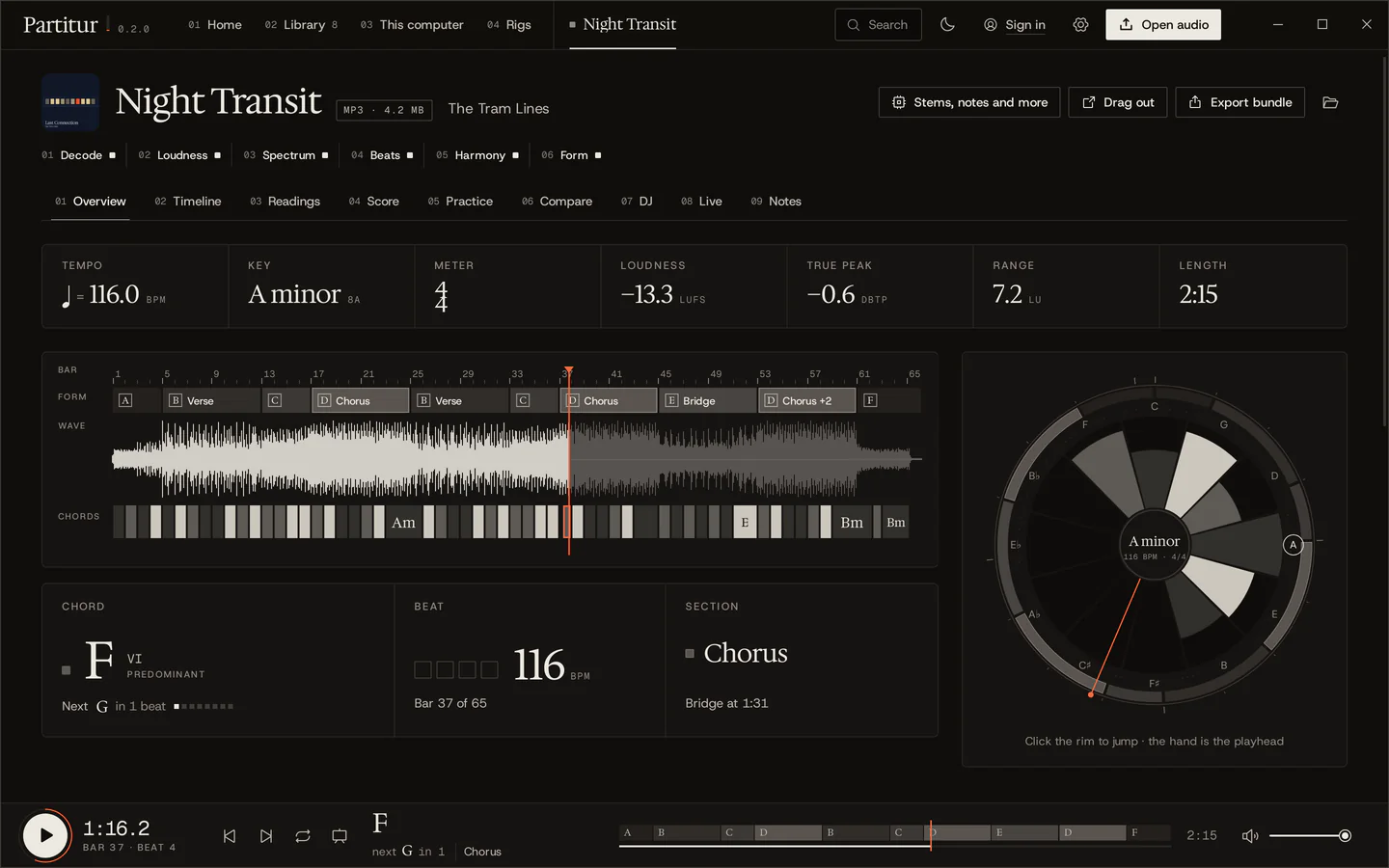 Partitur's song overview for Night Transit: tempo 116 BPM, A minor, 4/4, loudness −13.3 LUFS; the form, waveform and chords across the song with the playhead in the chorus; the chord F, bar 37, the section Chorus; and the song clock on the right.