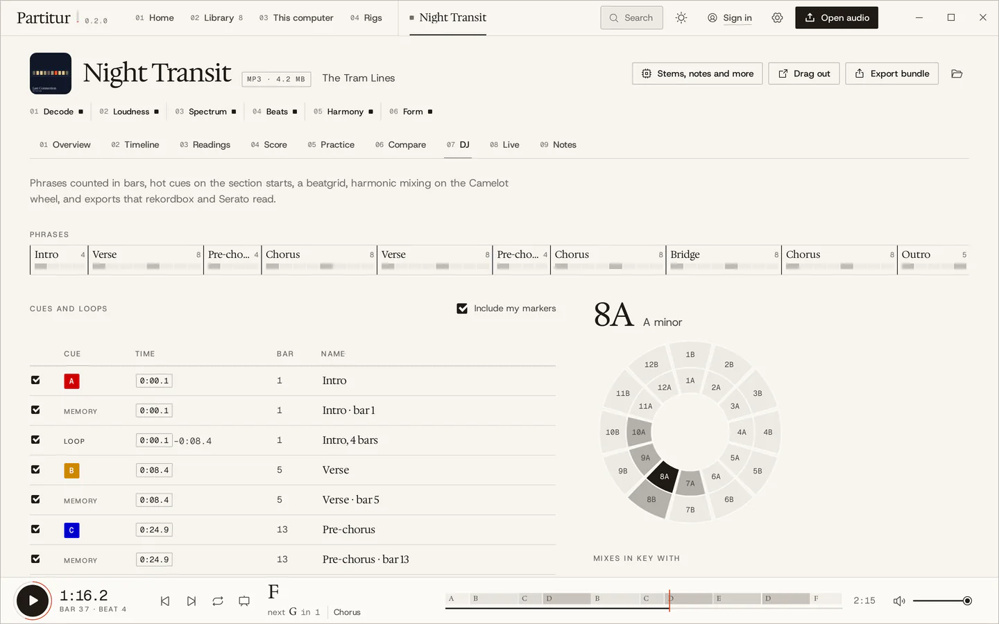 The DJ tab: phrases counted in bars, hot cues and loops at the section starts, and the Camelot wheel with 8A, A minor, highlighted.