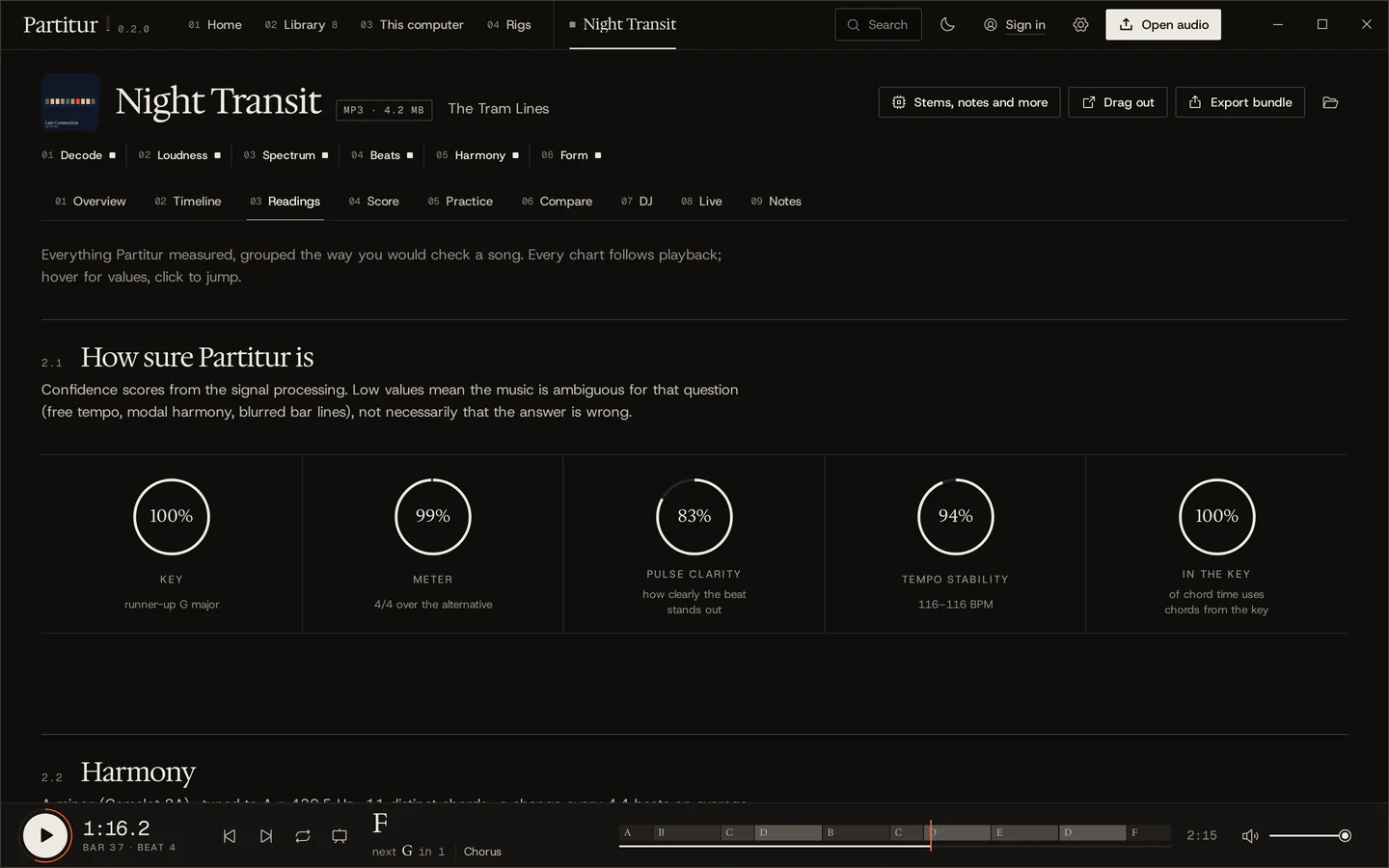 The Readings tab: how sure Partitur is of the key, meter, pulse, tempo and whether the chords fit the key, as rings from 83 to 100 percent.
