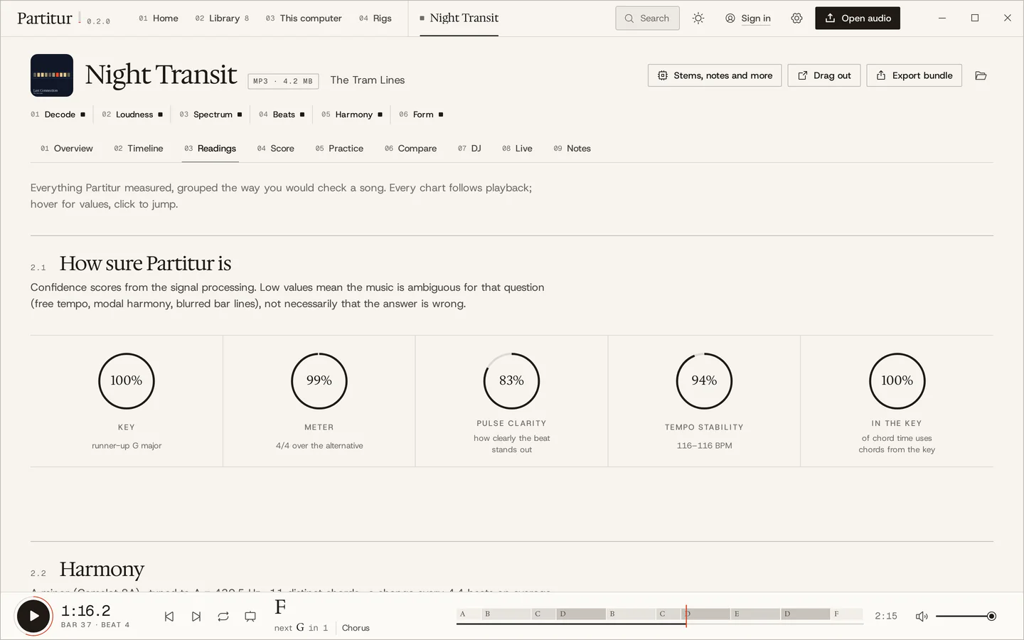 The Readings tab: how sure Partitur is of the key, meter, pulse, tempo and whether the chords fit the key, as rings from 83 to 100 percent.
